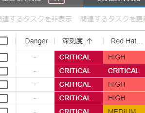 カラムソート