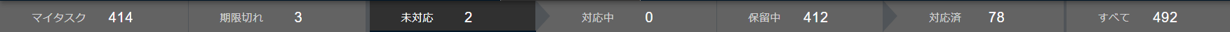サブタブ
