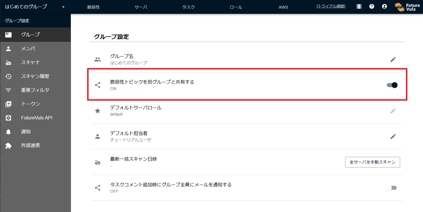 share_org