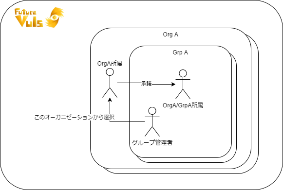 new_5