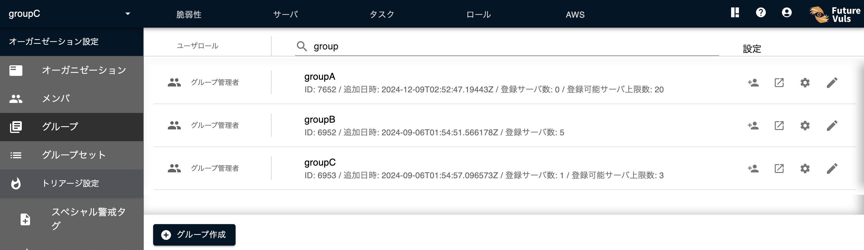 org_groups