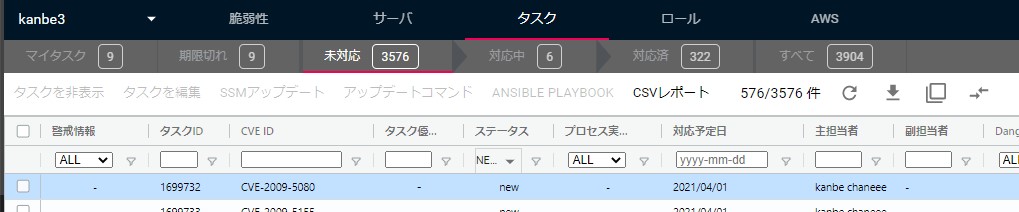 タスク件数
