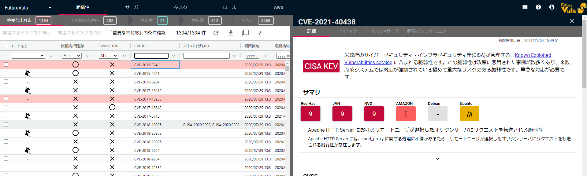 cve-detail