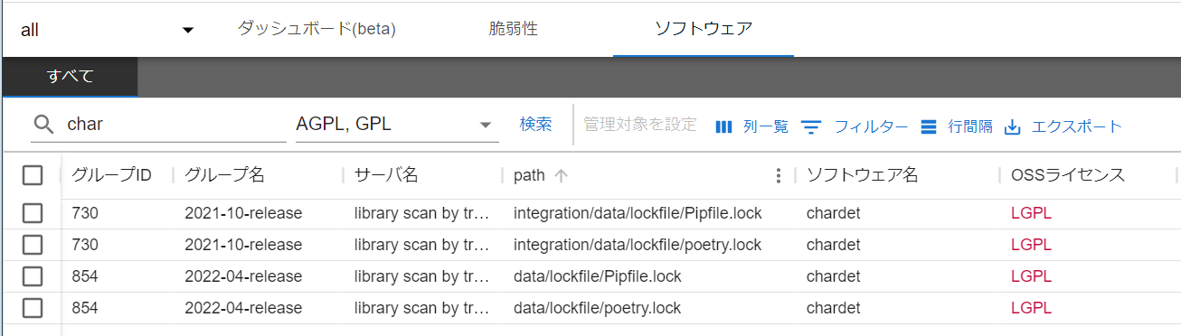 csirt_lgpl