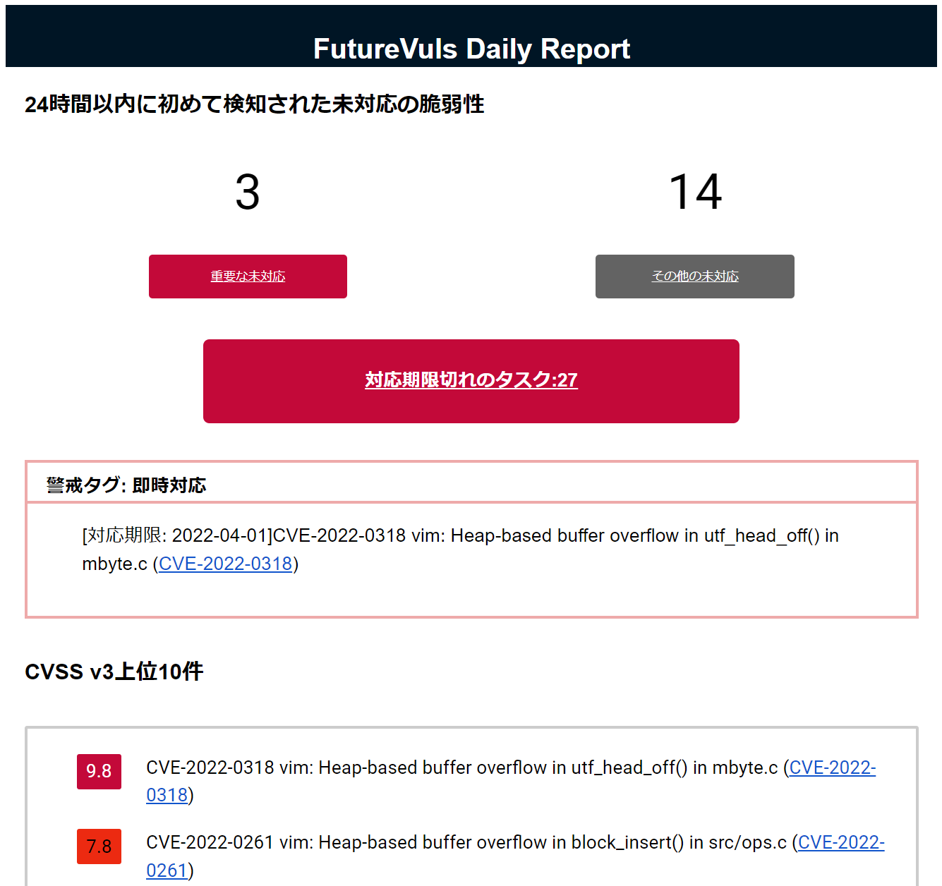 daily_report