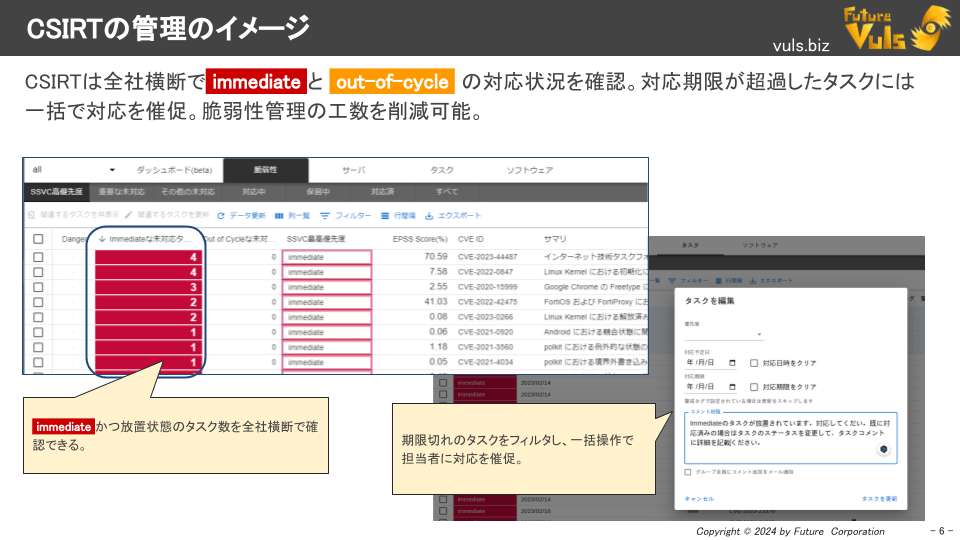 運用者目線の日々の運用フロー
